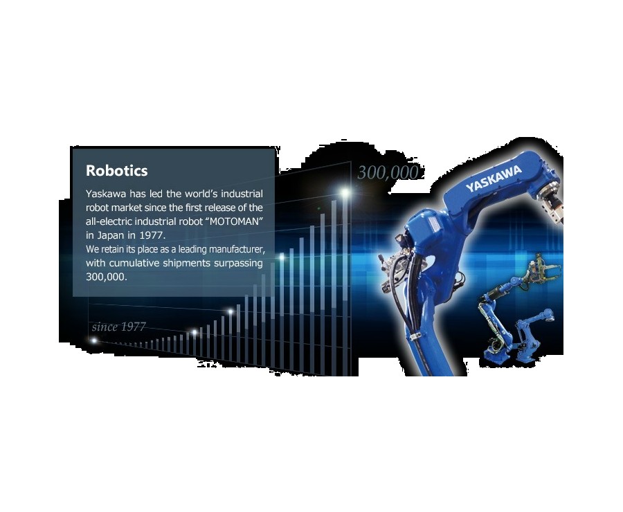 YASKAWA has achieved MOTOMAN cumulative shipment of 300,000 units!
